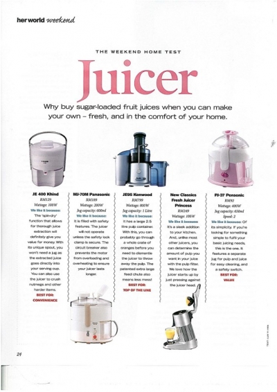Juicer Feature